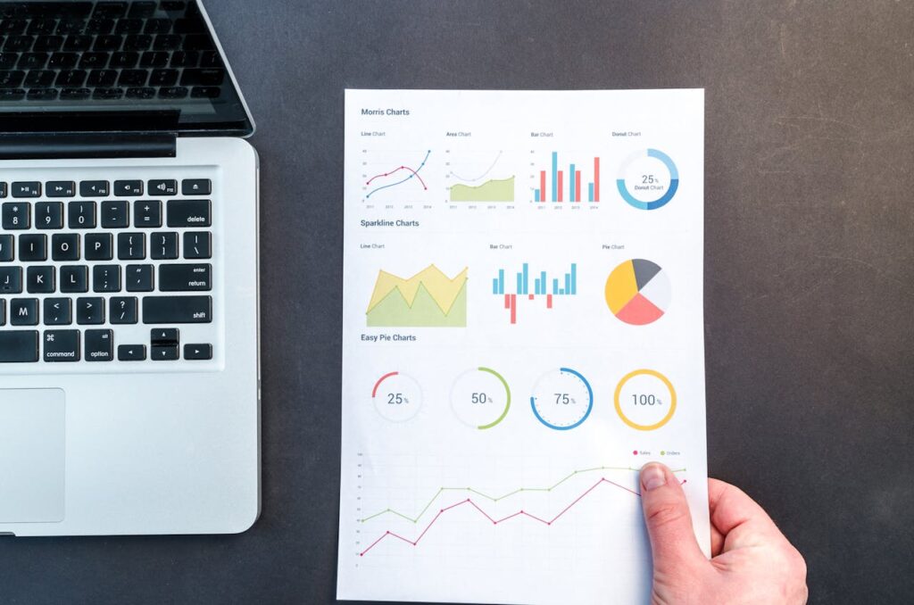 Guía de Google Analytics para los Dummies más Dummies