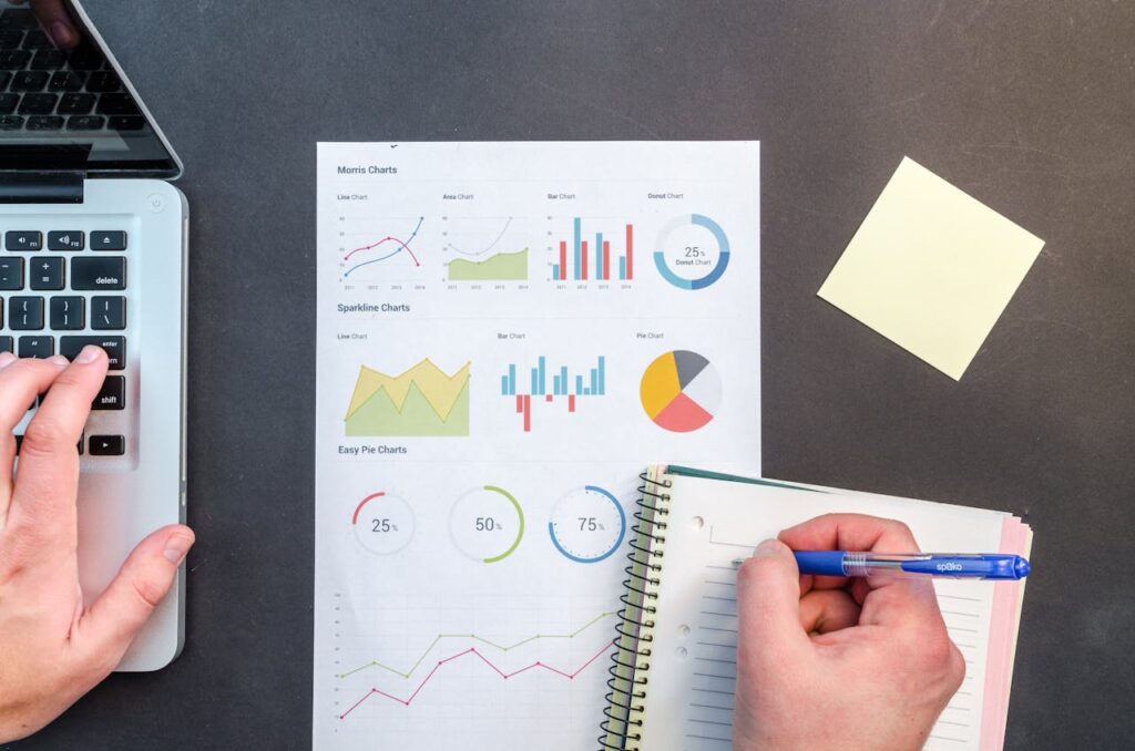 Cinco Métricas Clave que Debes Revisar a Diario en Google Ads