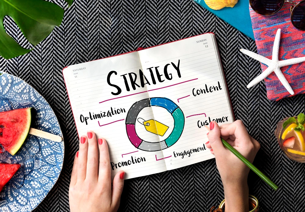 Estrategia Lean de Marketing Digital