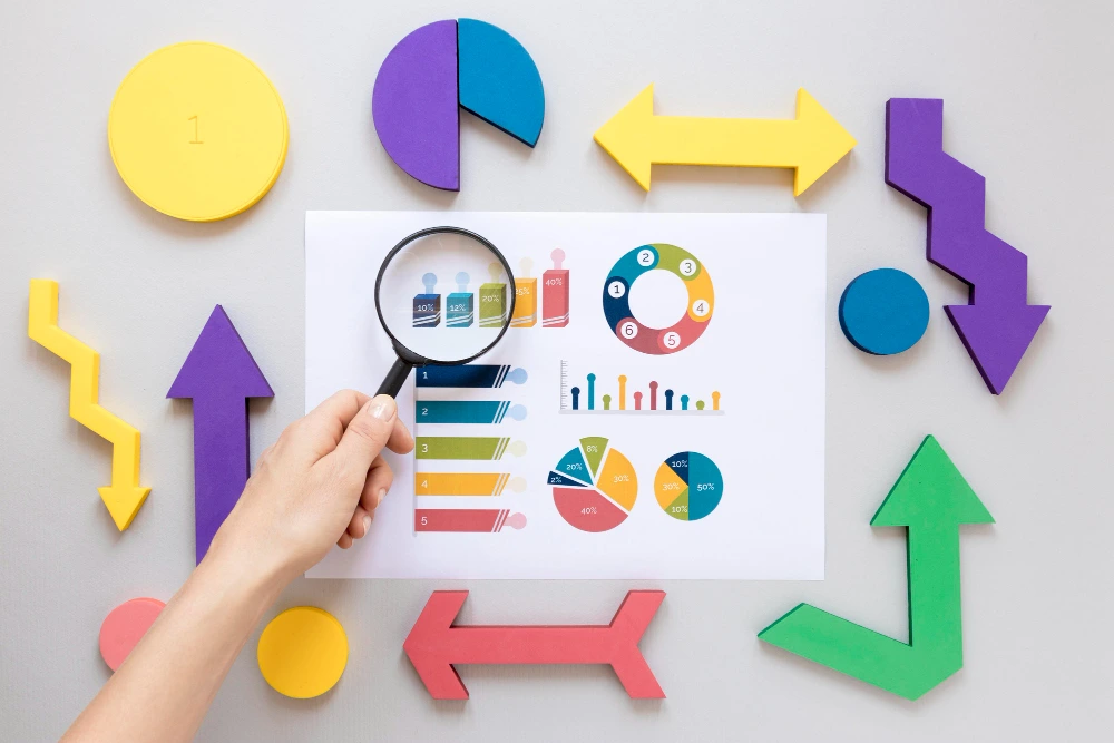 Qué es Balanced Scorecard y para qué Sirve